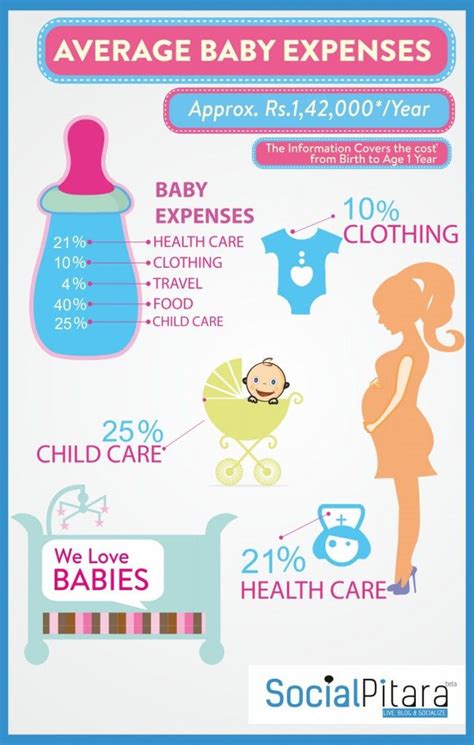 Help us cover medical expenses for baby in Philippines.